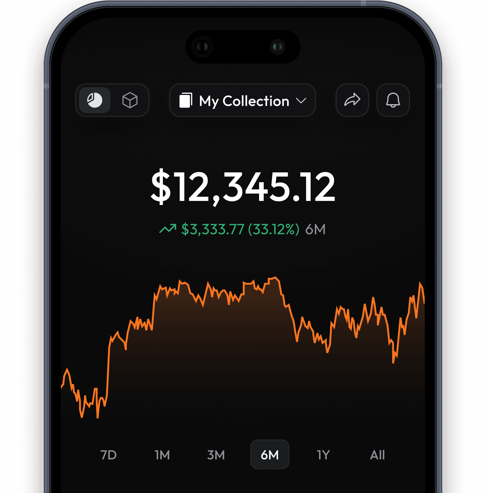 Card detail screen showing price chart, value, and condition selector