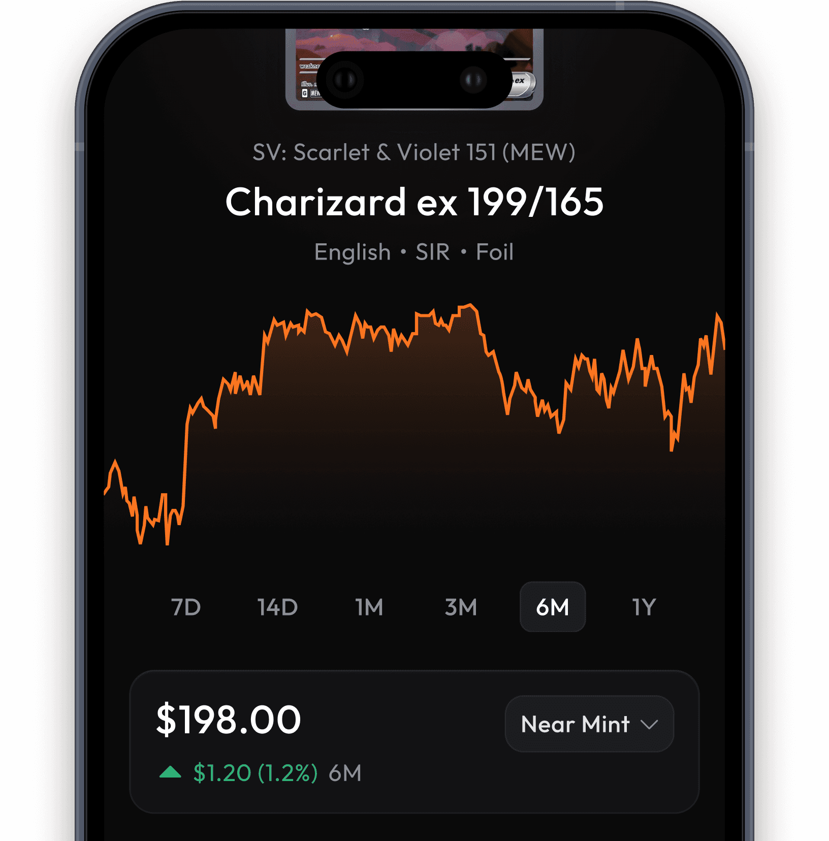 Portfolio tracking view showing collection value and performance chart